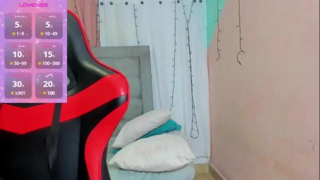 Image 7 of megan_kis9 Stream on Chaturbate on 24 days ago