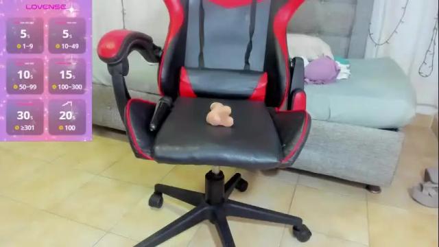 Image 4 of megan_kis9 Stream on Chaturbate on 20 days ago