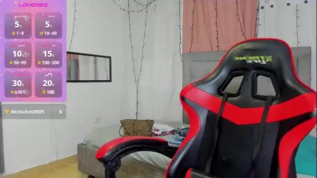 Image 4 of megan_kis9 Stream on Chaturbate on 17 days ago