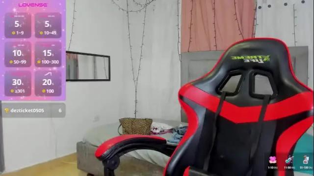 Image 6 of megan_kis9 Stream on Chaturbate on 17 days ago