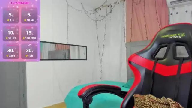 Image 2 of megan_kis9 Stream on Chaturbate on 14 days ago