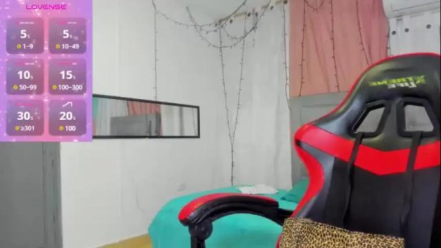 Thumbnail 2, megan_kis9's Stream at Chaturbate, 14 days ago