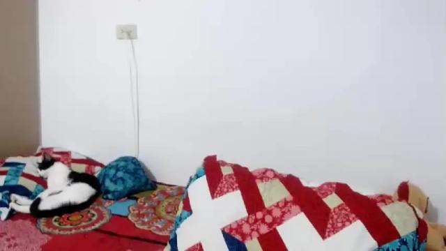 Image 12 of megan_little_ Stream on Chaturbate on 15 months ago