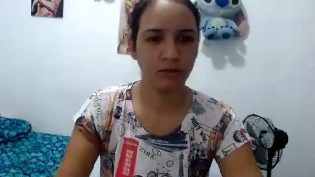Image 6 of megan_little_ Stream on Chaturbate on 14 months ago