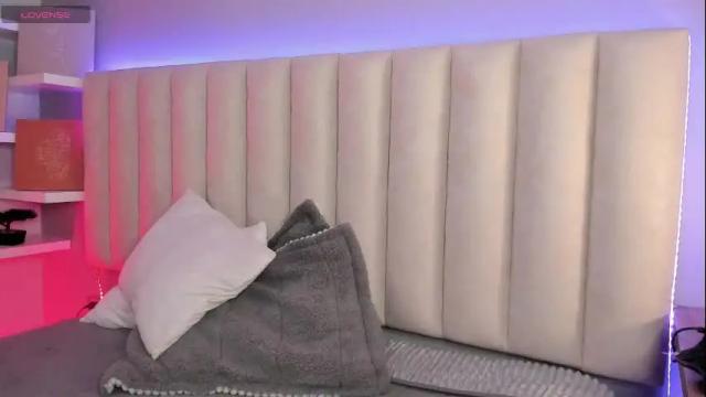 Image 11 of megan_moore__ Stream on Chaturbate on 14 days ago