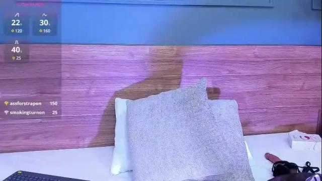 Image 7 of megan_morgan01 Stream on Chaturbate on 28 days ago
