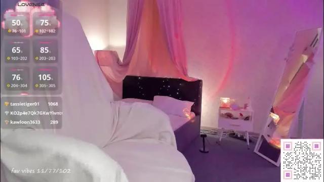 Image 7 of megan_nelson Stream on Chaturbate on 2 months ago