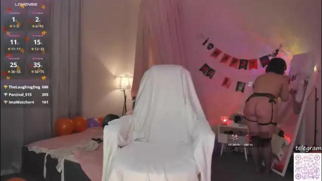 Thumbnail 1, megan_nelson's Stream at Chaturbate, 4 days ago