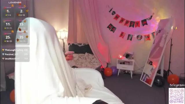 Image 12 of megan_nelson Stream on Chaturbate on 5 days ago