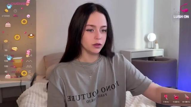 Image 10 of megan_nilson Stream on Chaturbate on 14 months ago