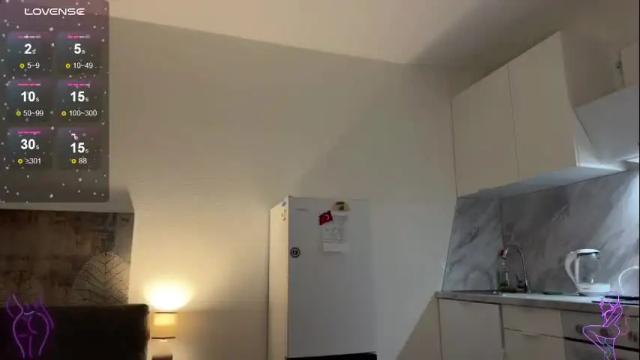 Image 10 of megan_nilson Stream on Chaturbate on 1 month ago