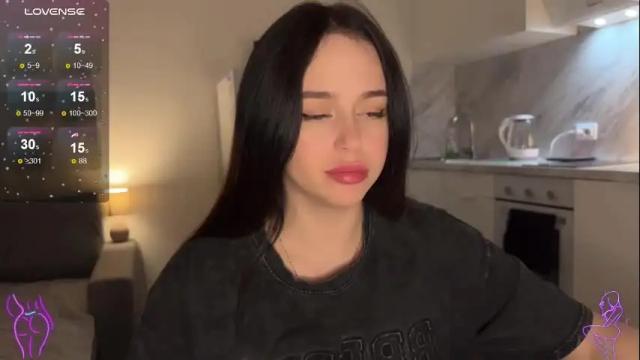 Image 2 of megan_nilson Stream on Chaturbate on 21 days ago