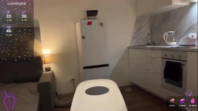 Image 6 of megan_nilson Stream on Chaturbate on 21 days ago
