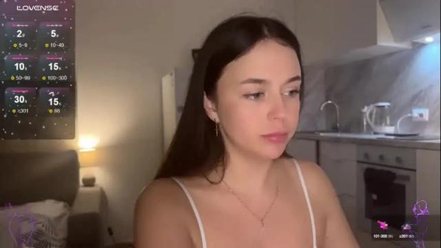 Image 12 of megan_nilson Stream on Chaturbate on 16 days ago