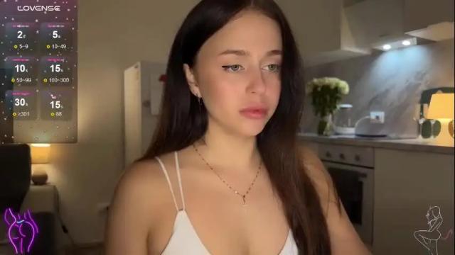 Image 3 of megan_nilson Stream on Chaturbate on 4 months ago