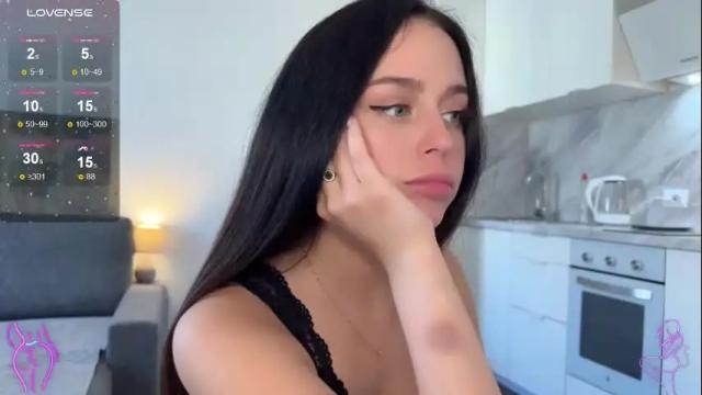 Image 7 of megan_nilson Stream on Chaturbate on 3 months ago