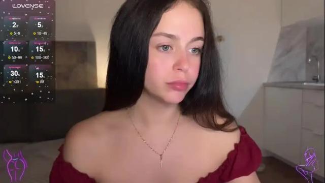 Image 3 of megan_nilson Stream on Chaturbate on 3 months ago