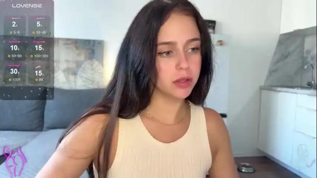 Image 2 of megan_nilson Stream on Chaturbate on 3 months ago