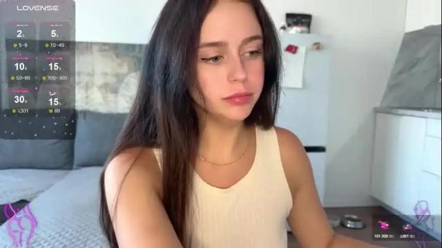 Image 6 of megan_nilson Stream on Chaturbate on 3 months ago