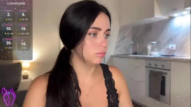 Image 11 of megan_nilson Stream on Chaturbate on 2 months ago