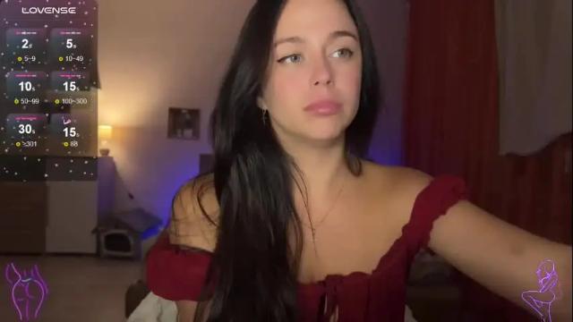 Image 12 of megan_nilson Stream on Chaturbate on 2 months ago