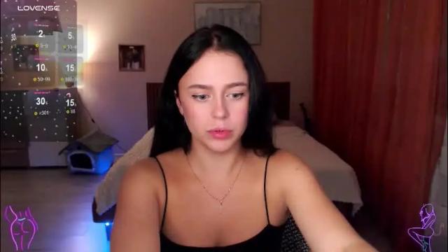 Image 6 of megan_nilson Stream on Chaturbate on 1 month ago