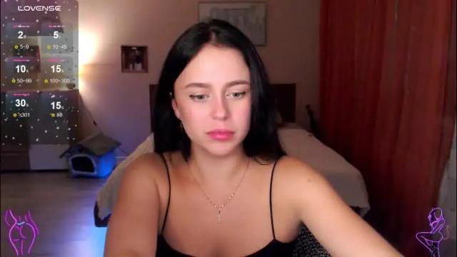 Image 7 of megan_nilson Stream on Chaturbate on 1 month ago