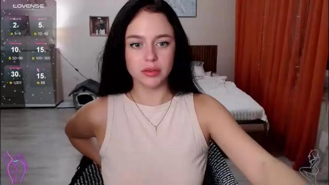 Image 8 of megan_nilson Stream on Chaturbate on 1 month ago