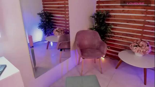 Thumbnail 2, megan_raiin's Stream at Chaturbate, 9 days ago