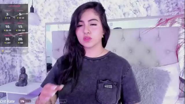 Image 2 of megan_rossee1 Stream on Chaturbate on 22 days ago