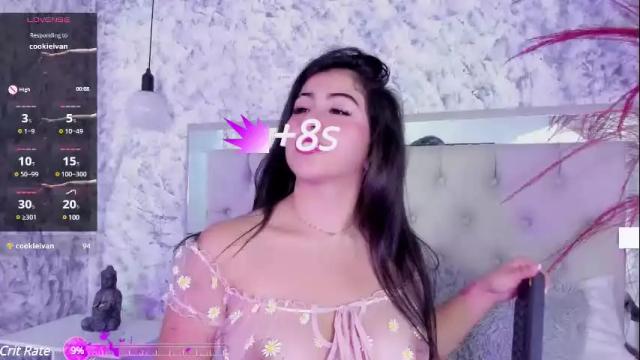 Image 12 of megan_rossee1 Stream on Chaturbate on 21 days ago