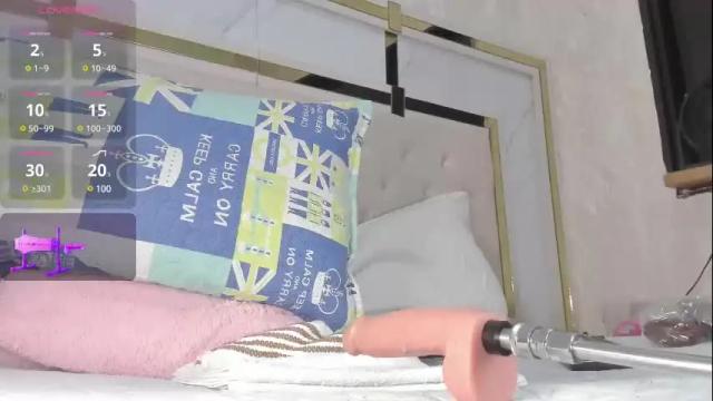 Image 12 of megan_rous2 Stream on Chaturbate on 27 days ago