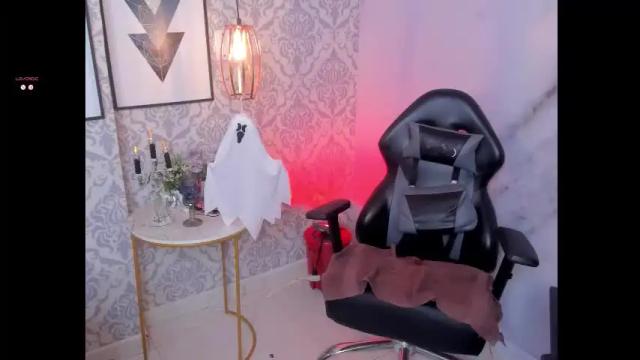 Image 3 of megan_slu Stream on Chaturbate on 1 day ago