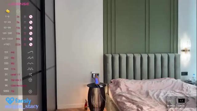 Thumbnail 2, megan_ssstacy's Stream at Chaturbate, 5 days ago