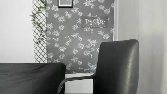 Image 4 of megan_stacked Stream on Chaturbate on 21 months ago