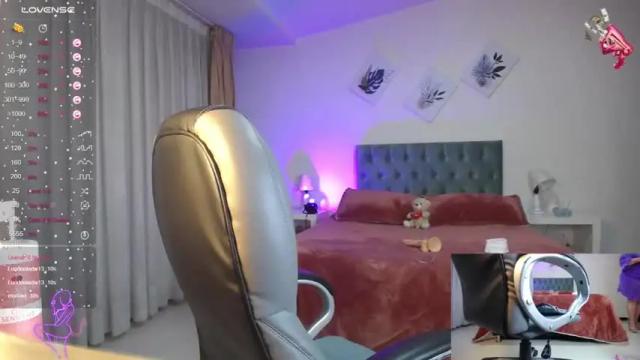 Image 3 of megan_stallion_ Stream on Chaturbate on 14 months ago
