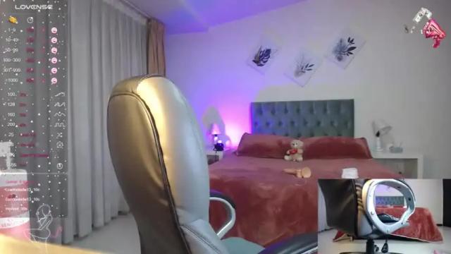 Image 4 of megan_stallion_ Stream on Chaturbate on 14 months ago