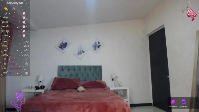 Image 3 of megan_stallion_ Stream on Chaturbate on 14 months ago