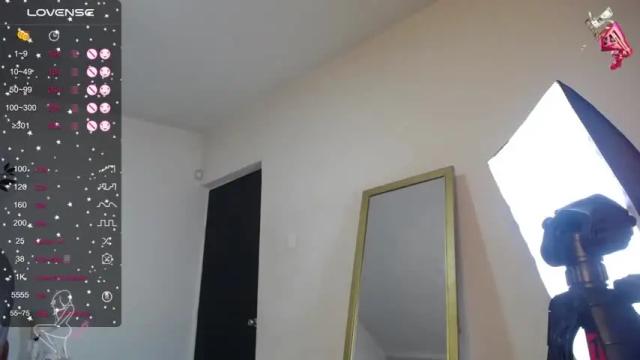 Image 10 of megan_stallion_ Stream on Chaturbate on 14 months ago