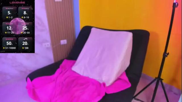 Image 8 of megan_star73 Stream on Chaturbate on 24 days ago