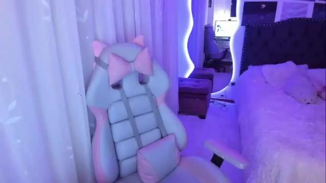Thumbnail 2, megan_stramberry's Stream at Chaturbate, 17 months ago