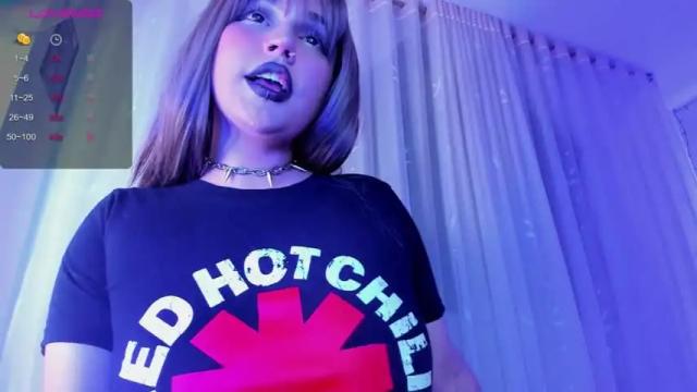 Thumbnail 2, megan_stramberry's Stream at Chaturbate, 15 months ago