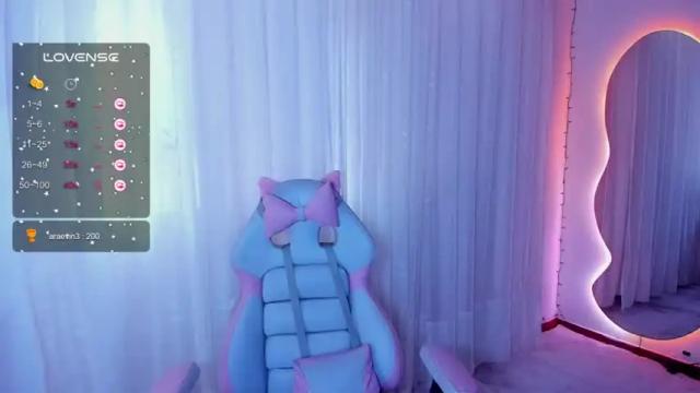 Image 8 of megan_stramberry Stream on Chaturbate on 15 months ago