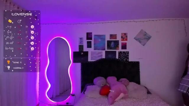 Image 6 of megan_stramberry Stream on Chaturbate on 13 months ago