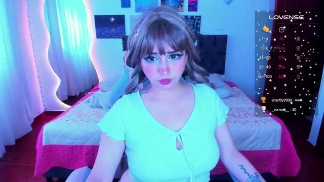 Image 2 of megan_stramberry Stream on Chaturbate on 15 months ago