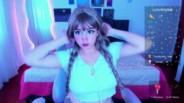 Image 3 of megan_stramberry Stream on Chaturbate on 15 months ago