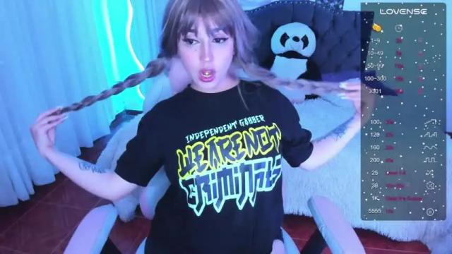 Thumbnail 2, megan_stramberry's Stream at Chaturbate, 12 months ago