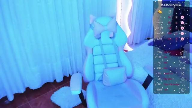 Image 8 of megan_stramberry Stream on Chaturbate on 14 months ago