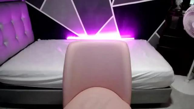Thumbnail 3, megan_sweetyx_'s Stream at Chaturbate, 13 months ago