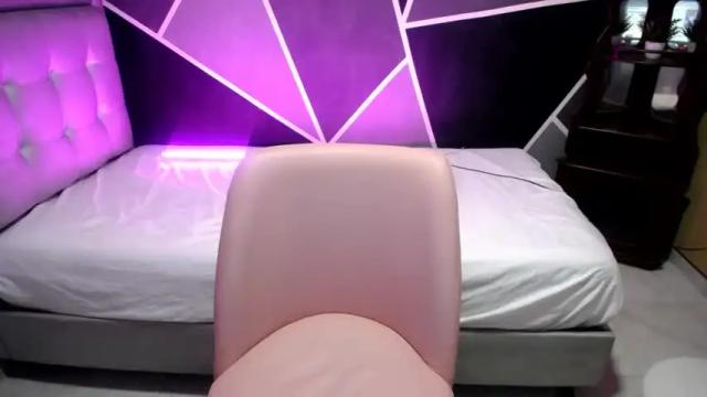 Image 6 of megan_sweetyx_ Stream on Chaturbate on 13 months ago